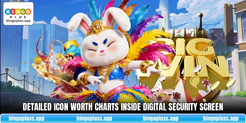 Detailed icon worth charts inside digital security screen